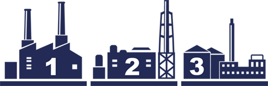 OPERATING 3 FACTORIES