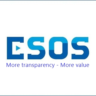 Tất cả bài viết – tagged "social insurance, Bảo Hiểm Xã Hội, PAYROLL