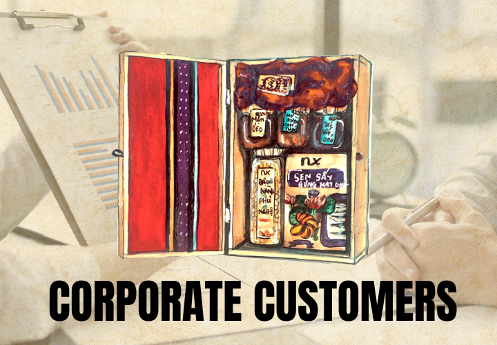 Corporate Customer
