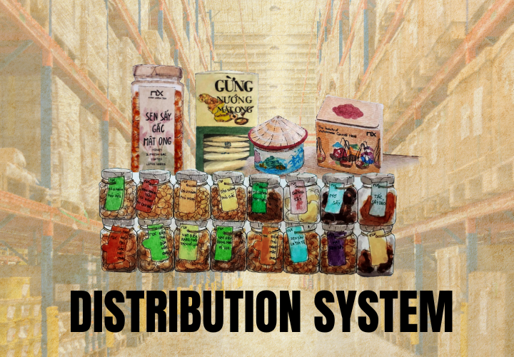 Distribution System