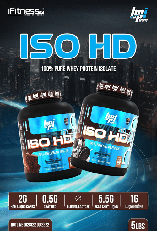 banner left ifitness 2