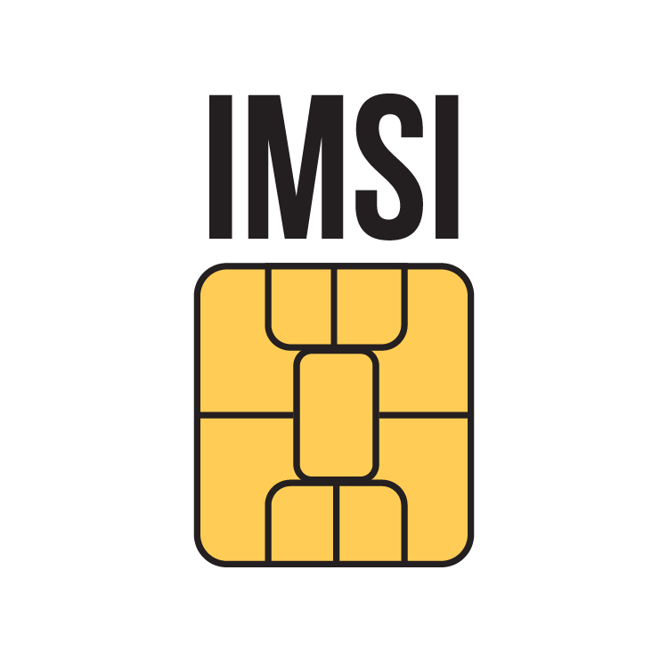 Mã IMSI & ICCID