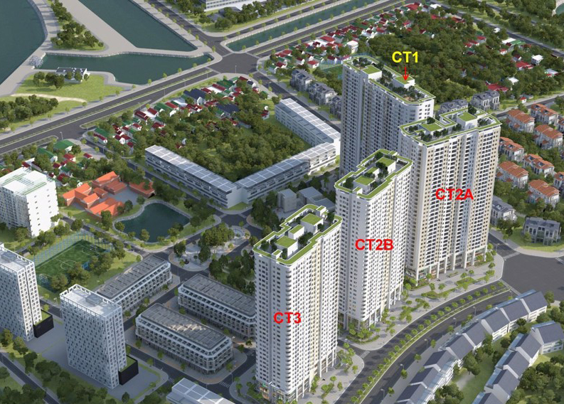 Bất động sản