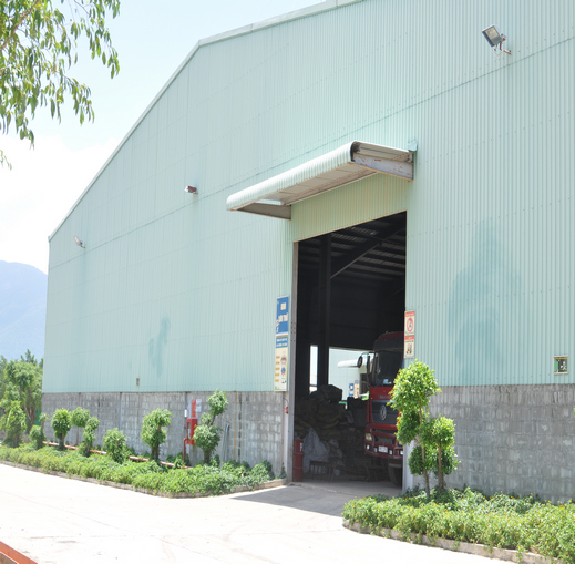 marketing online tổng thể