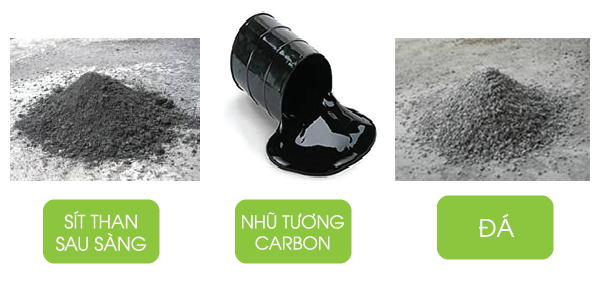 Ảnh về chúng tôi