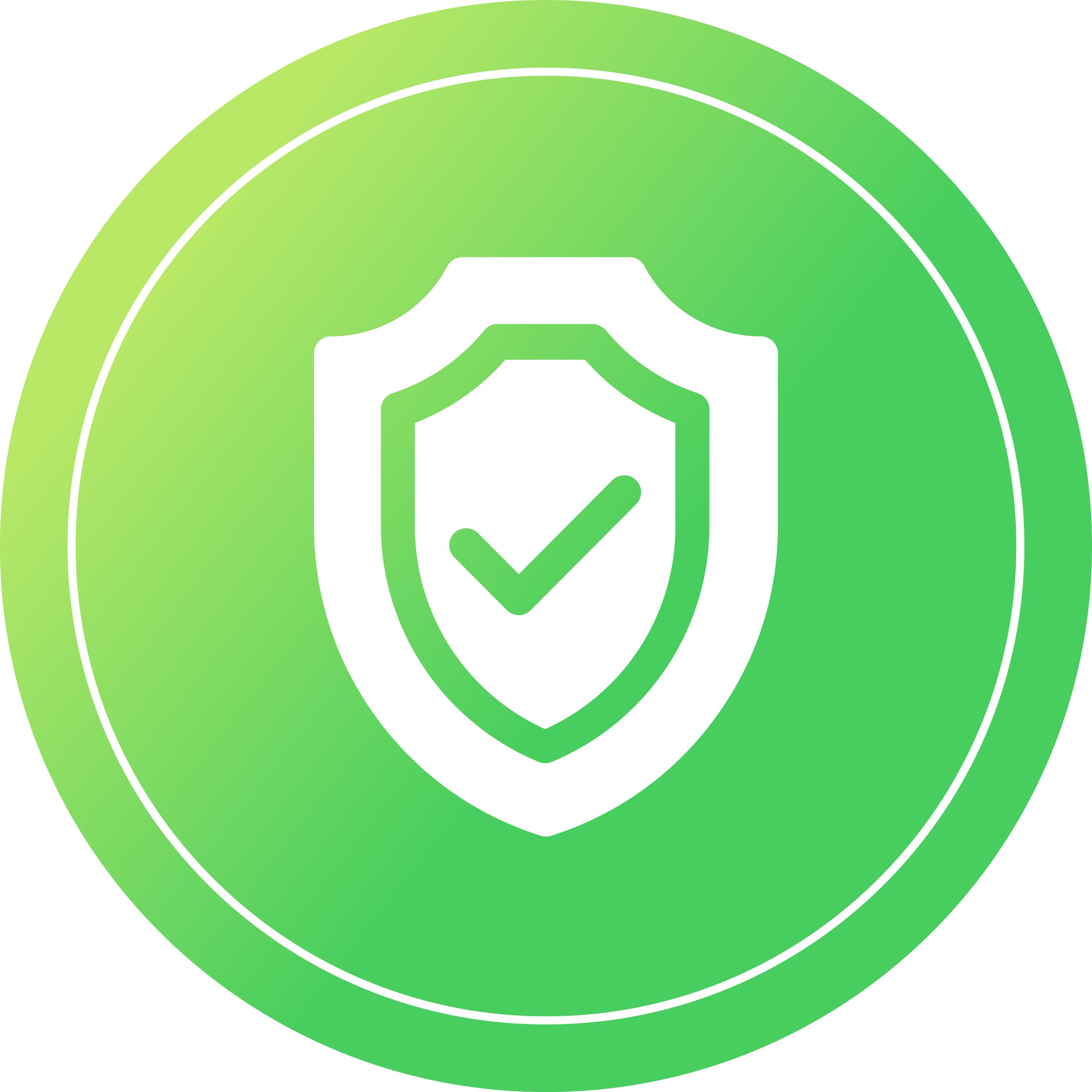 100% Sự tin cậy