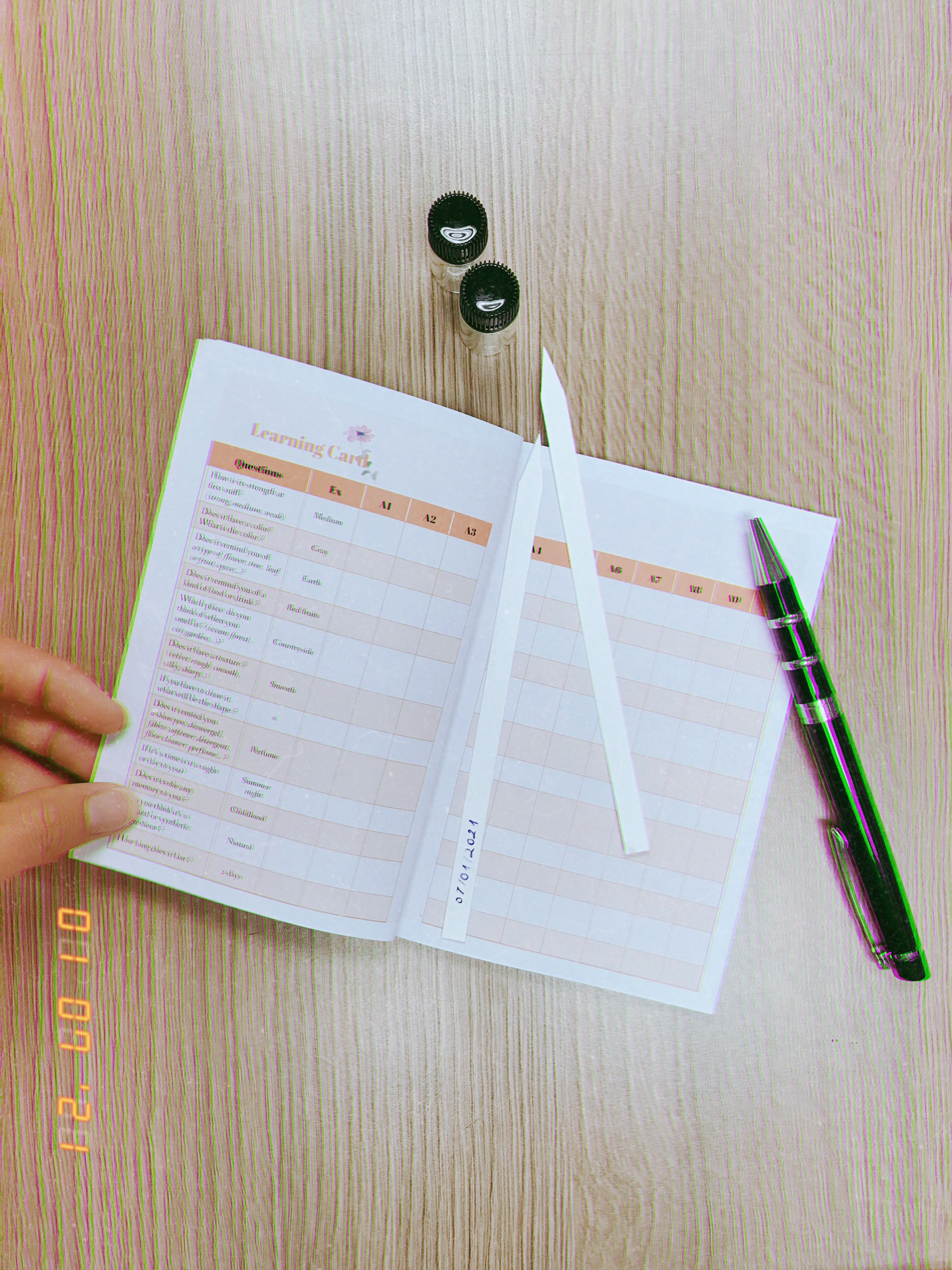 Mysterious Fragrance </p>Raw Materials Box