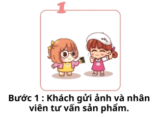 Quy Trình Bước 1