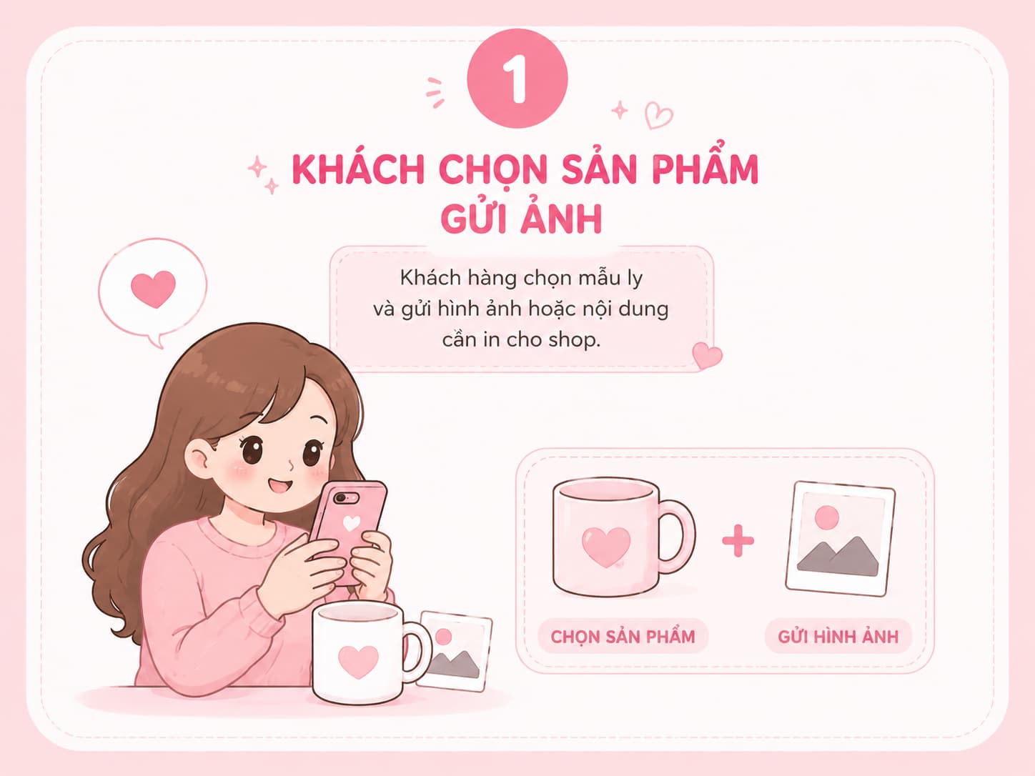 Quy Trình Bước 1