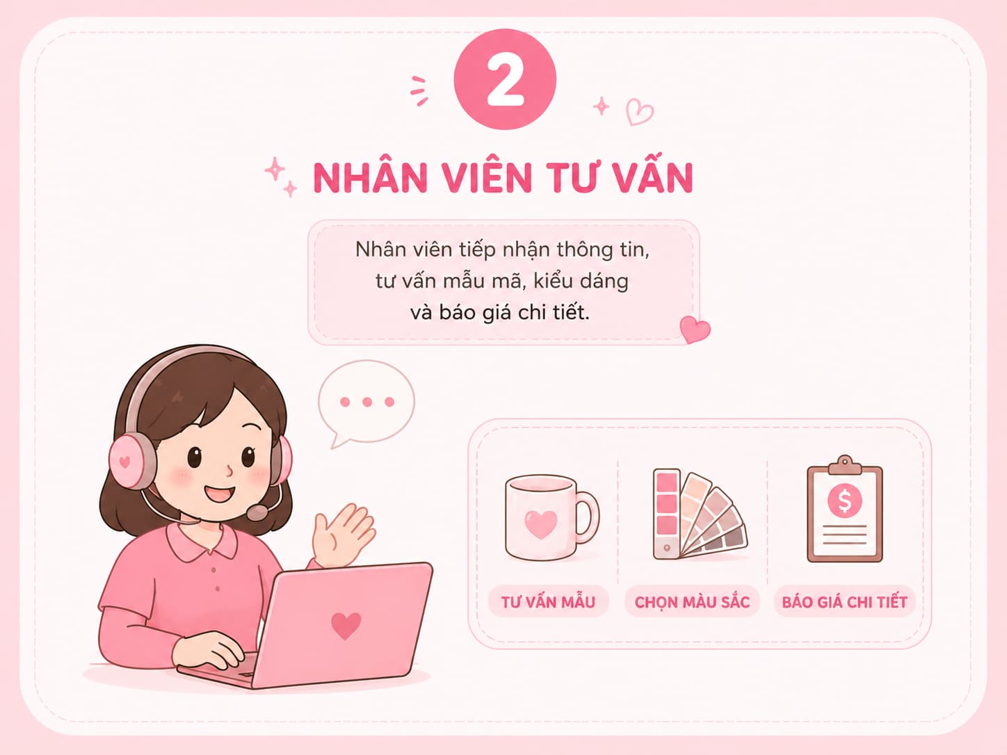 Quy Trình Bước 2