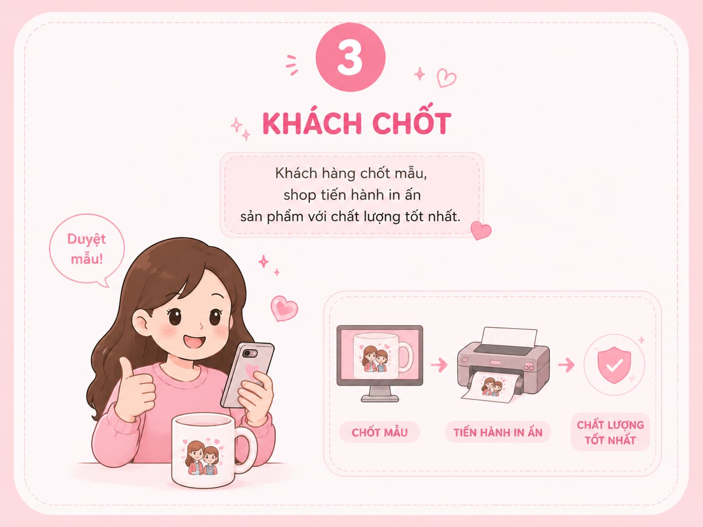 Quy Trình Bước 3