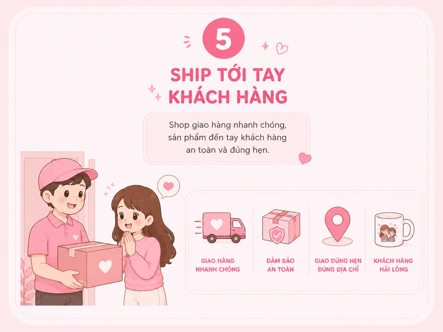 Quy Trình Bước 5