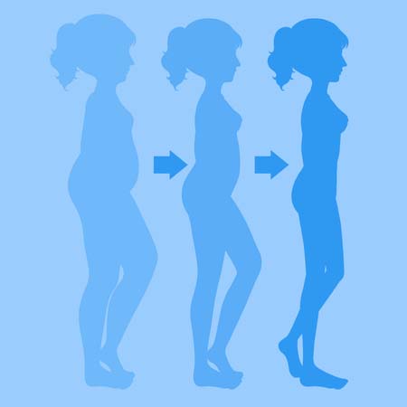 Đối tượng béo phì và chỉ số mỡ máu cao