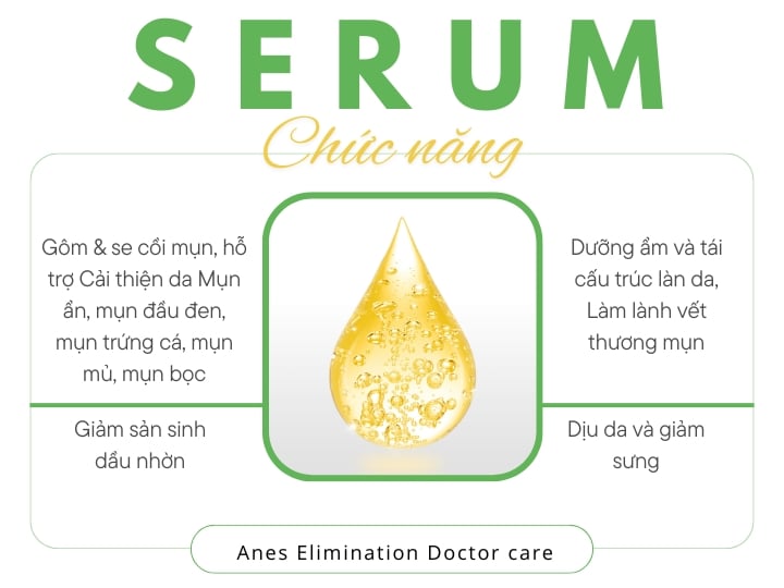 Serum