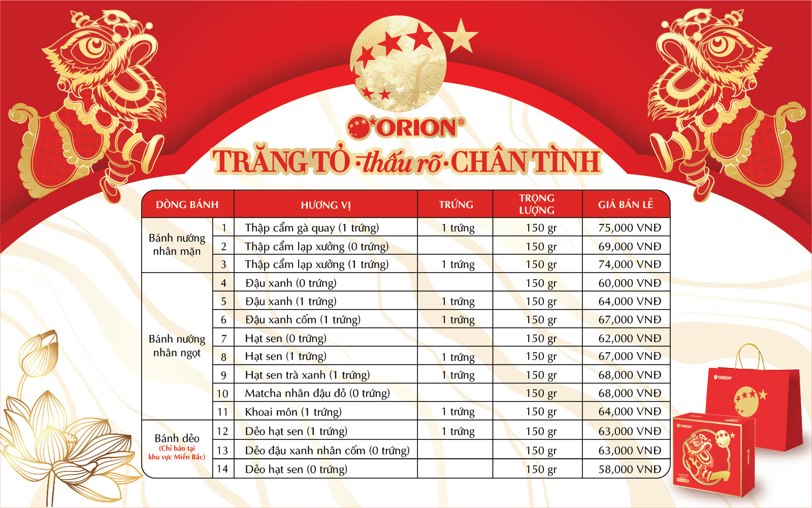 CÂU CHUYỆN THƯƠNG HIỆU