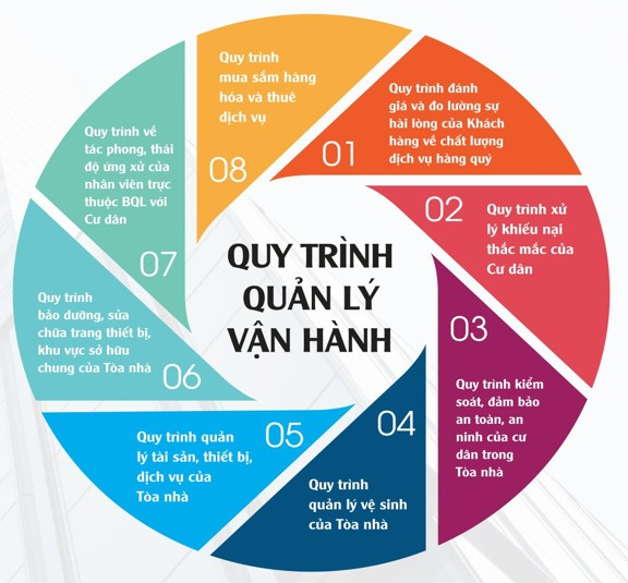 Ảnh tại sao bạn nên chọn chúng tôi