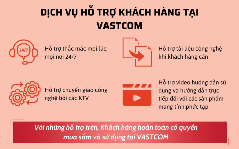 DỊCH VỤ HỖ TRỢ