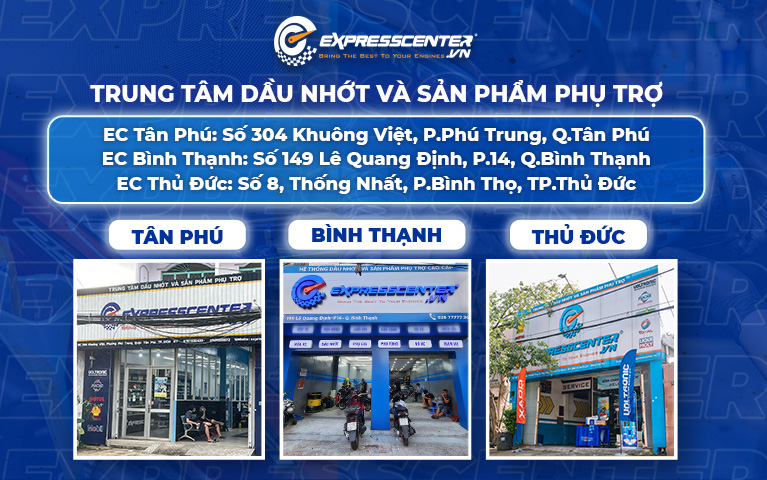 Hệ thống cửa hàng