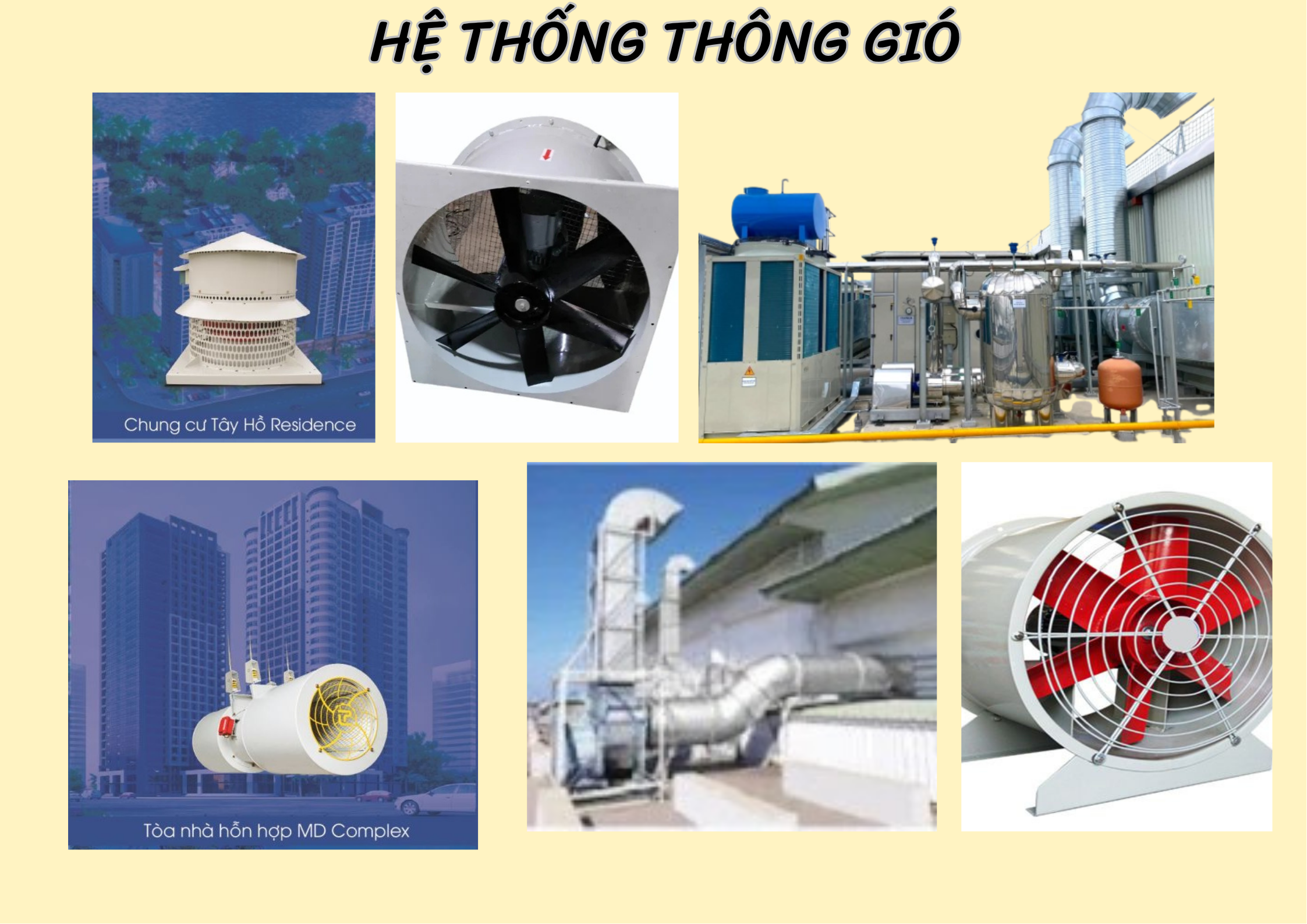 HỆ THỐNG THÔNG GIÓ - VENTILATION SYSTEM