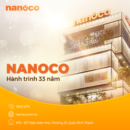 nanocostore - Contact