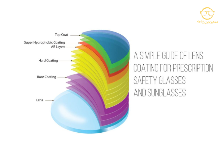 TRÒNG KÍNH TRẮNG