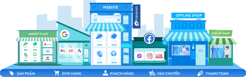 Đồng hành cùng Nhà kinh doanh vừa và nhỏ bán hàng online đa kênh hiệu quả