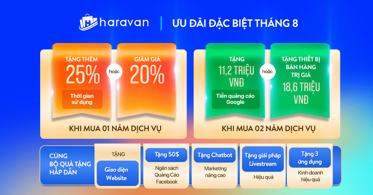 promotion.haravan.com