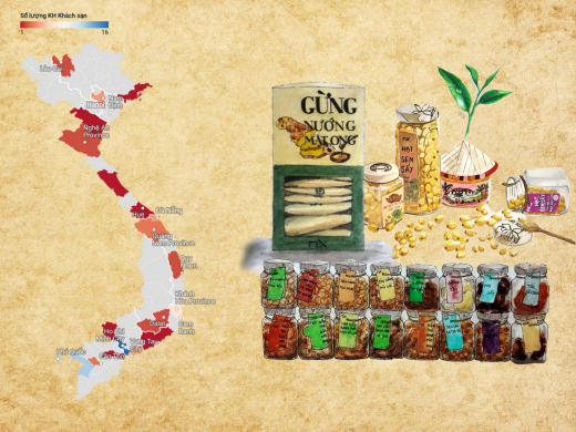 Hệ thống của chúng tôi