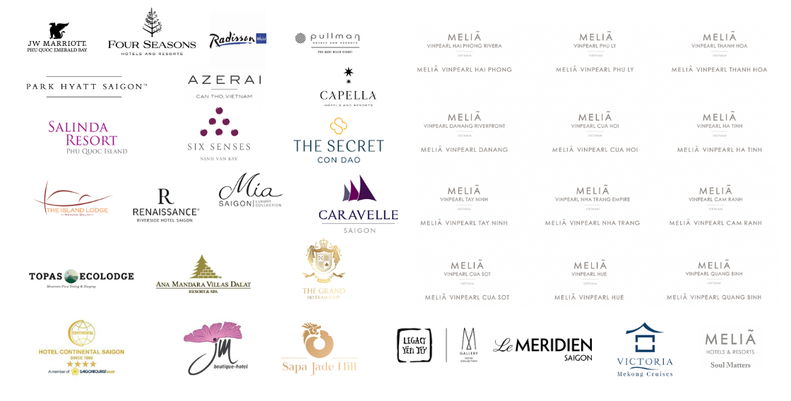 Trusted Supplier for 5-Star Hotels and Resorts