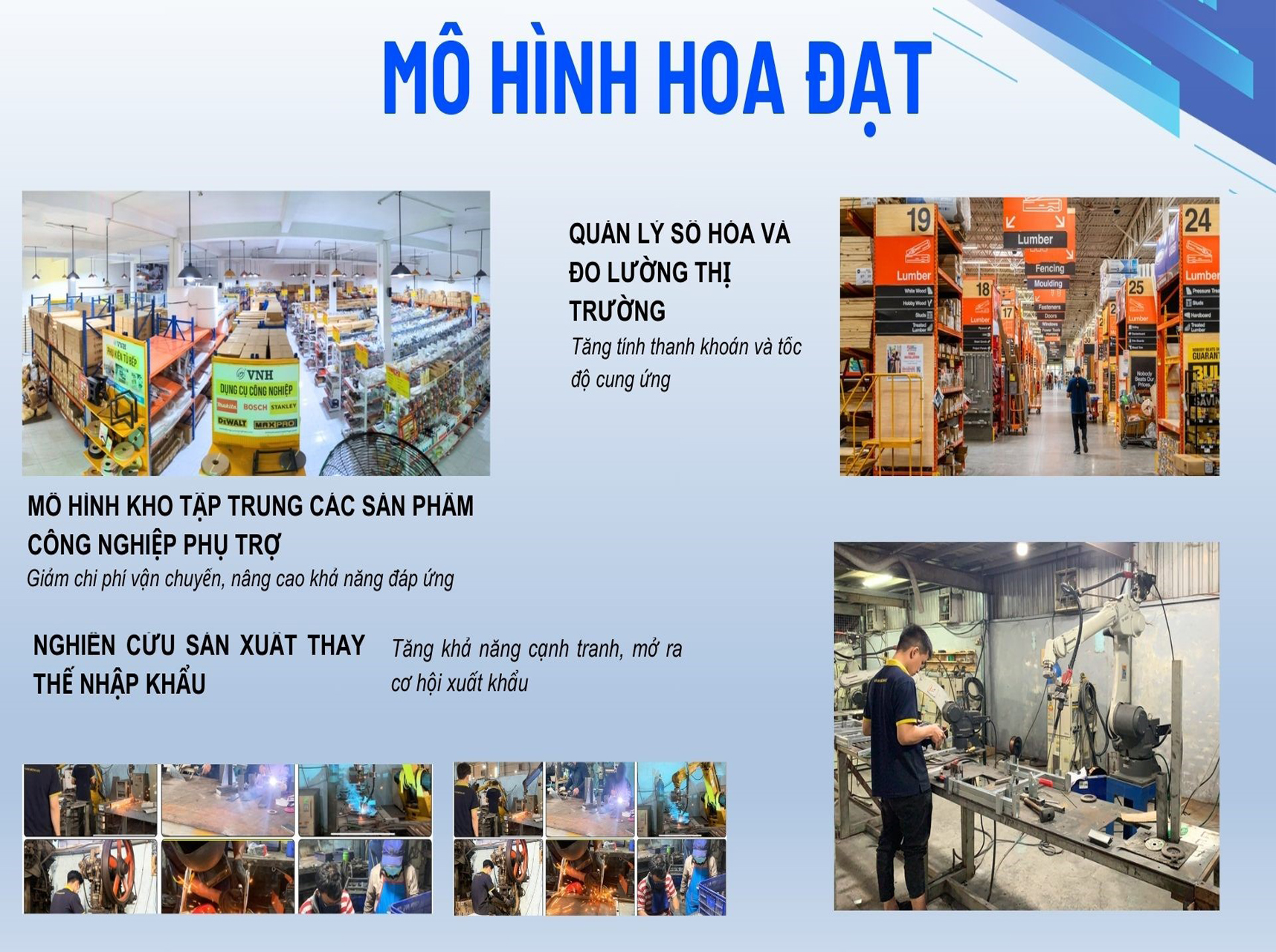 Hoa Dat tham gia trien lam Hawa Expo 2024