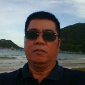 Image Client