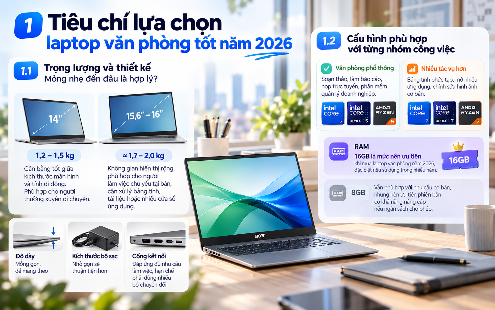 Cấu hình, trọng lượng và thiết kế: Mỏng nhẹ đến đâu là hợp lý?