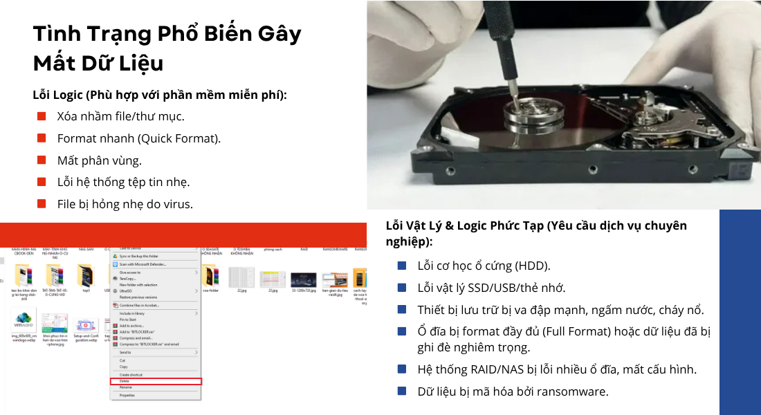 Nguyên nhân hoặc tình trạng phổ biến