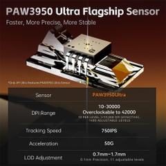 Chuột không dây ATK Dragonfly A9 Plus 2.0 Tri-mode Nearlink Wireless Pixart 3950 Ultra