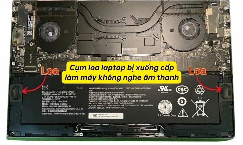 Cáp hoặc cụm loa Dell bị lỗi
