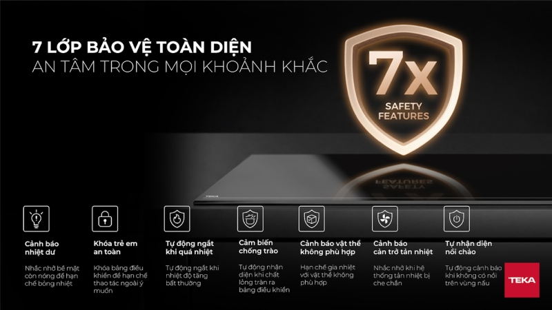 Dòng bếp từ Teka Elite Series được tích hợp 7 chức năng an toàn thông minh