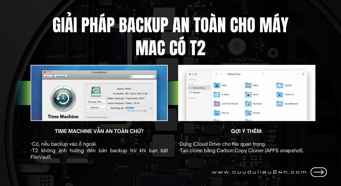 Có thể tháo SSD từ MacBook có chip T2 để đọc dữ liệu không?