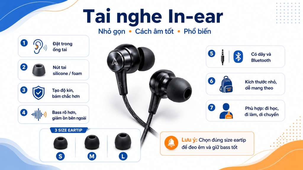 Tai nghe In-ear