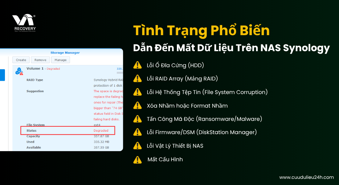 Nguyên nhân hoặc tình trạng phổ biến Nas Synology mất dữ liệu