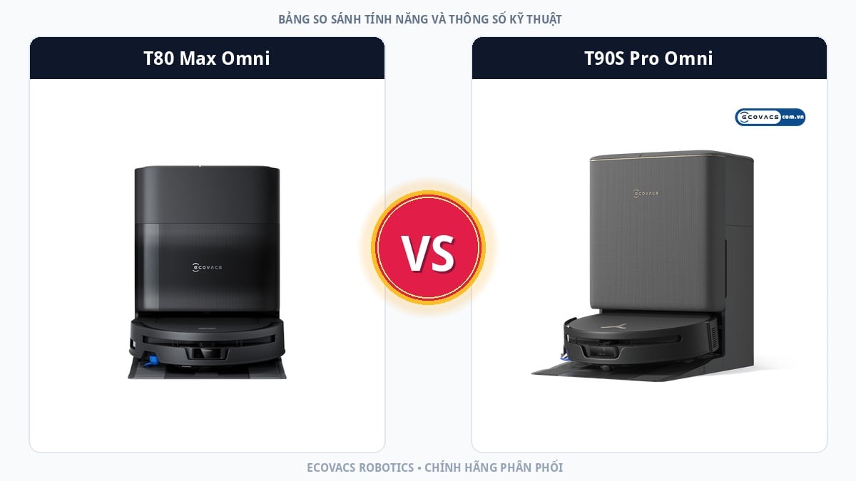 So sánh đối đầu Ecovacs Deebot T80 Max Omni và Ecovacs Deebot T90S Pro Omni
