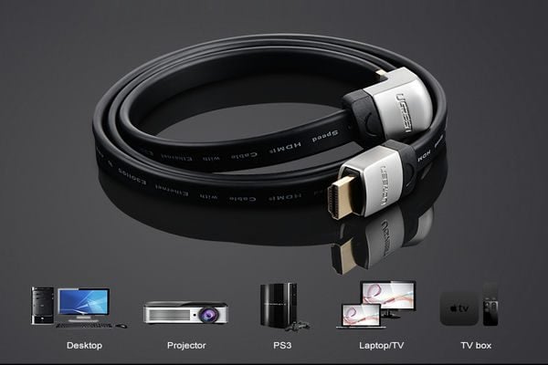 Cáp HDMI