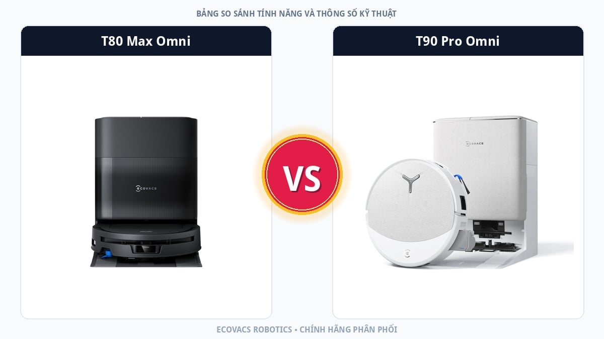 So sánh đối đầu Ecovacs Deebot T80 Max Omni và Ecovacs Deebot T90 Pro Omni