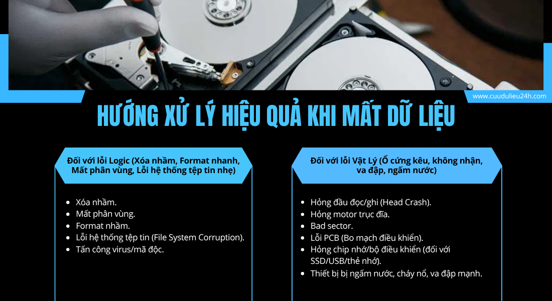 Hướng xử lý / cách khắc phục hiệu quả