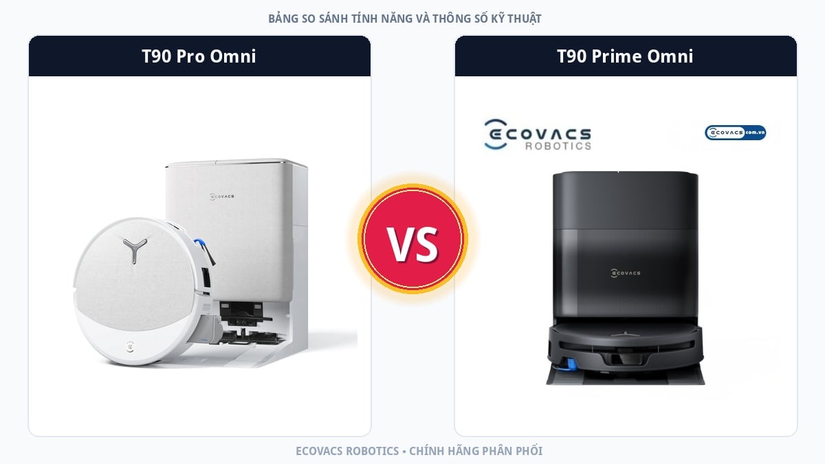 So sánh đối đầu Ecovacs Deebot T90 Pro Omni và Ecovacs Deebot T90 Prime Omni
