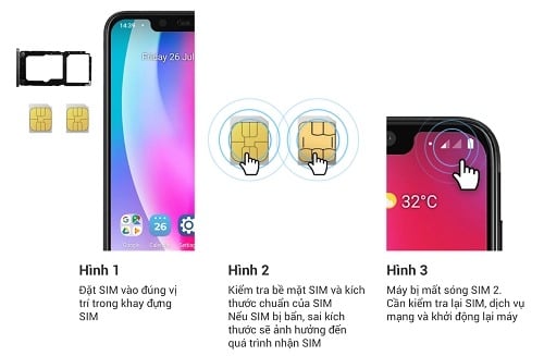 Kiểm tra sim