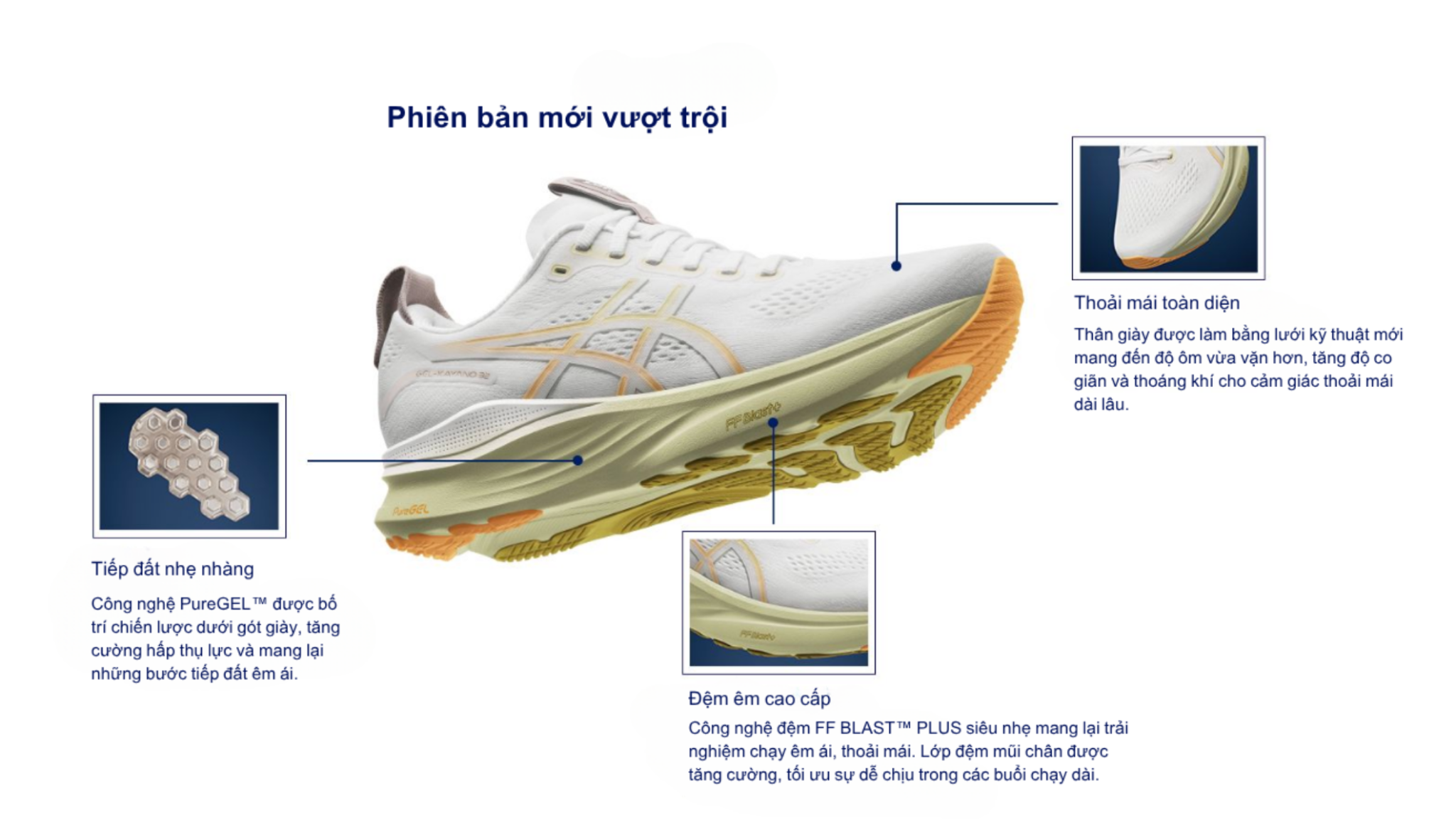 Thông tin công nghệ ASICS GEL-KAYANO 32