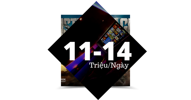 Lợi nhuận thu về liệu có cao? liệu có nhanh bù lại khoản đầu tư