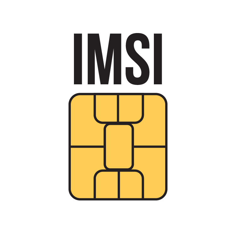 Mã IMSI & ICCID