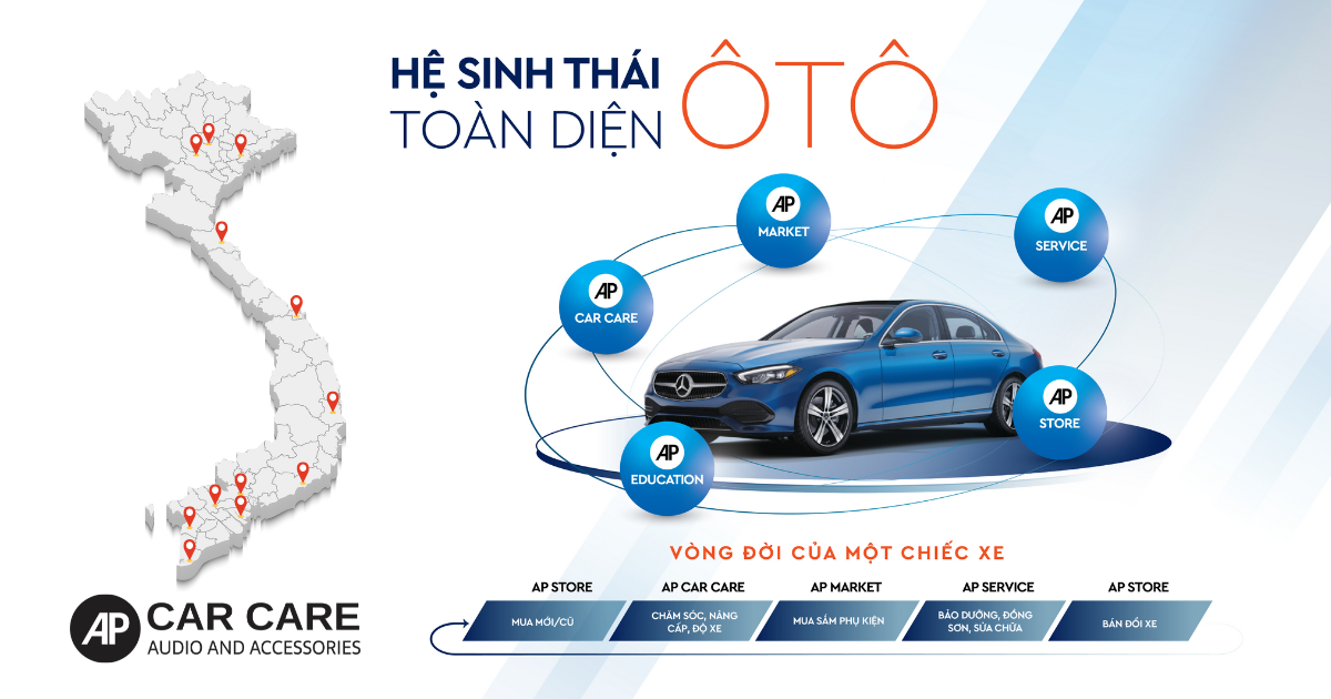 Chính sách đổi trả