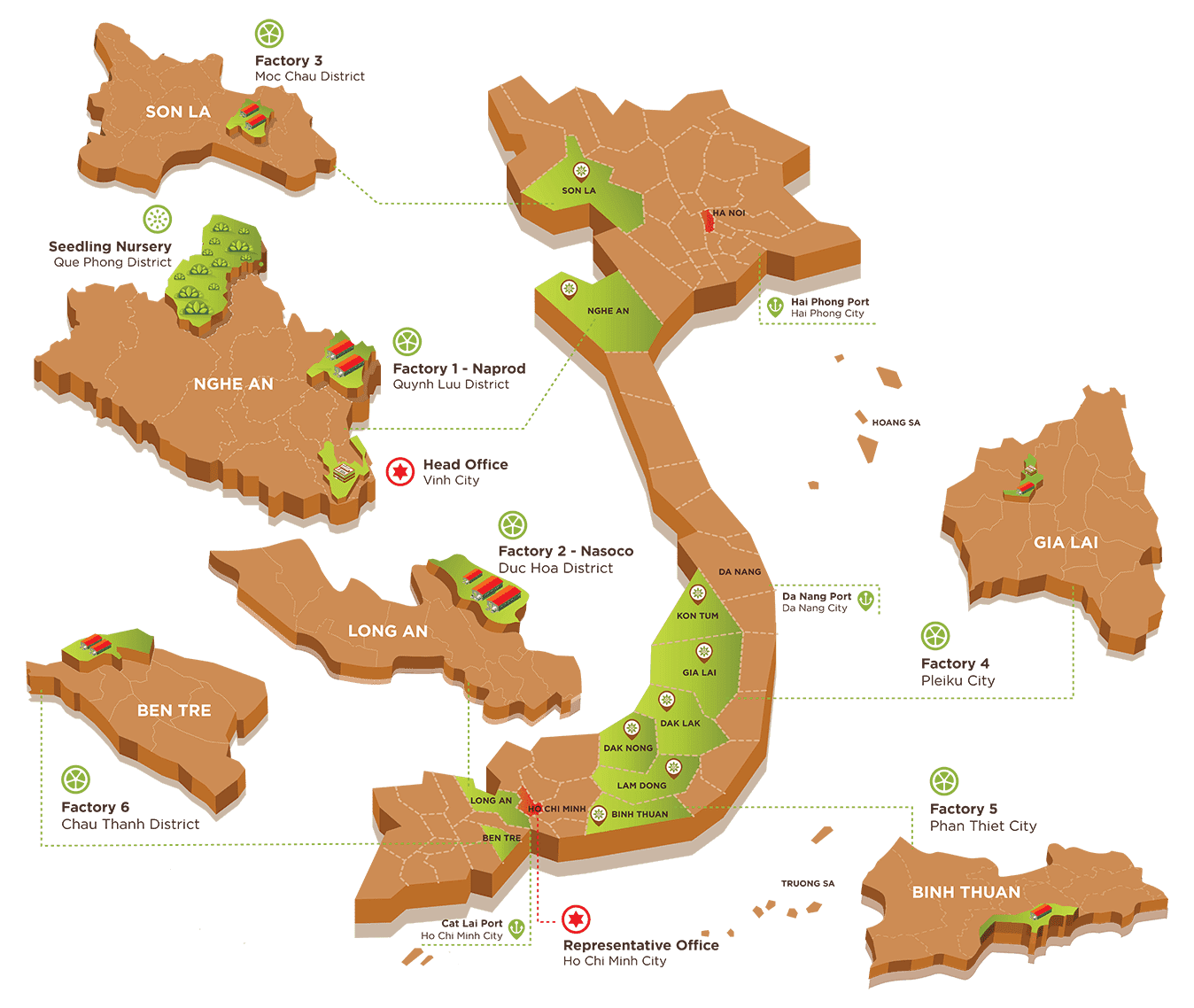 THÔNG ĐIỆP TỪ CHÚNG TÔI